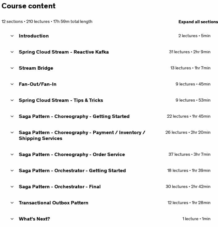 Course topics · Udemy — Kafka Event Driven Microservices With Java + Spring [Part-2] 2025-7