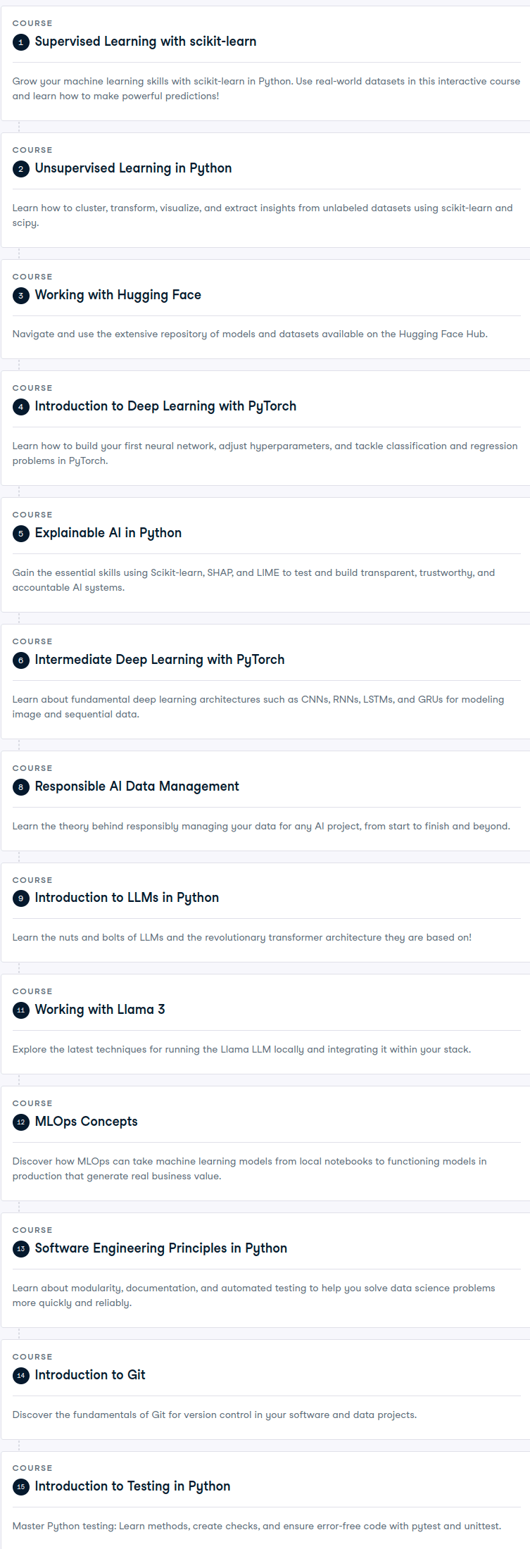 Course topics · Datacamp — Associate AI Engineer for Data Scientists 2025-4