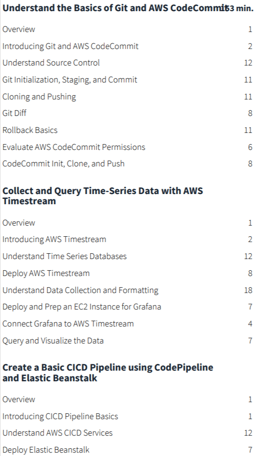 موضوعات الدورة · CBTNuggets - AWS المطور المعتمد – التعاون (DVA-C02) التدريب عبر الإنترنت 2023-5