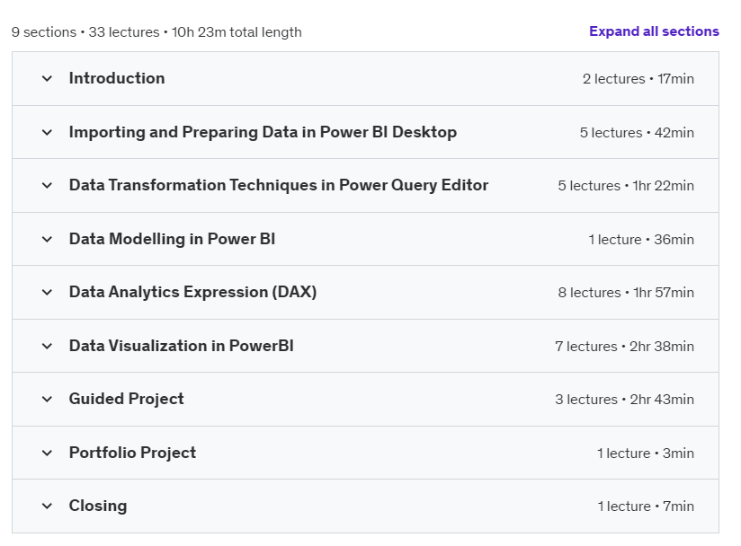 Course topics · Udemy — Learn PowerBI from scratch – With Portfolio Projects 2024-11