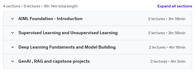 Course topics · Udemy — Beginner Guide to Artificial Intelligence & Machine Learning 2024-11