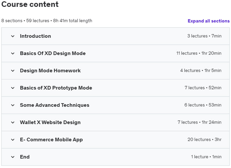 Course topics · Adobe XD Mega Course – User Experience Design 2022-5