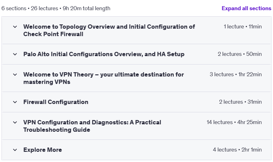 Course topics · Master in VPNs 2025-1