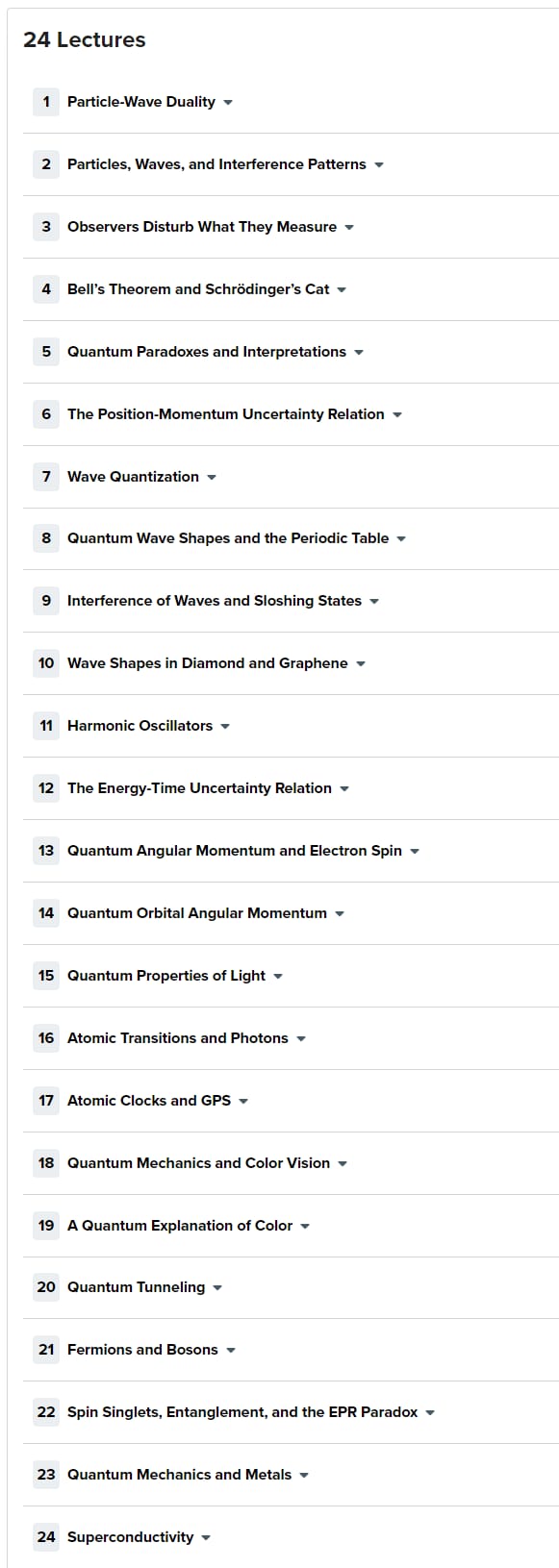Course topics · Understanding the Quantum World 2019-5