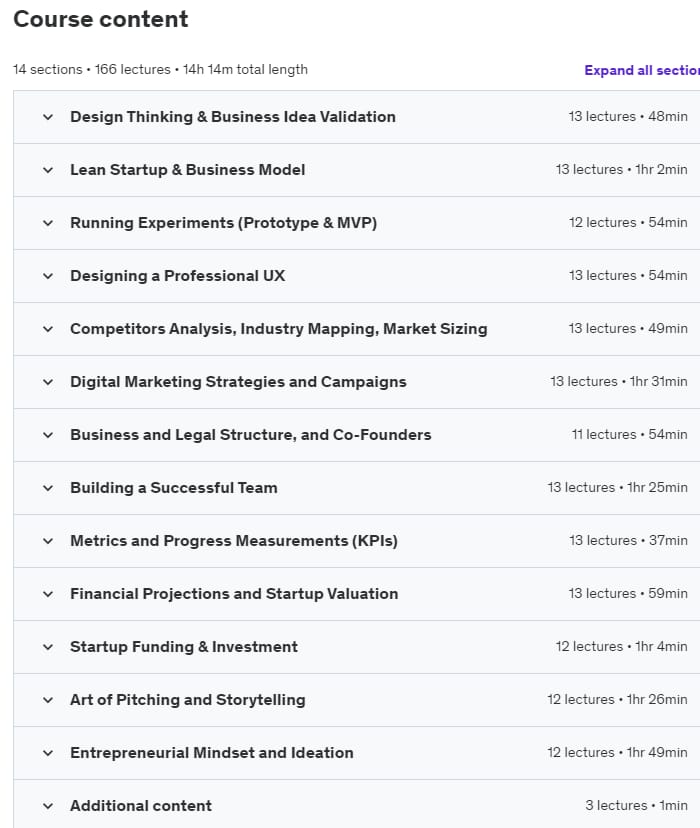 Course topics · Udemy — Startup Bootcamp & Accelerator by Seedstars 2022-4