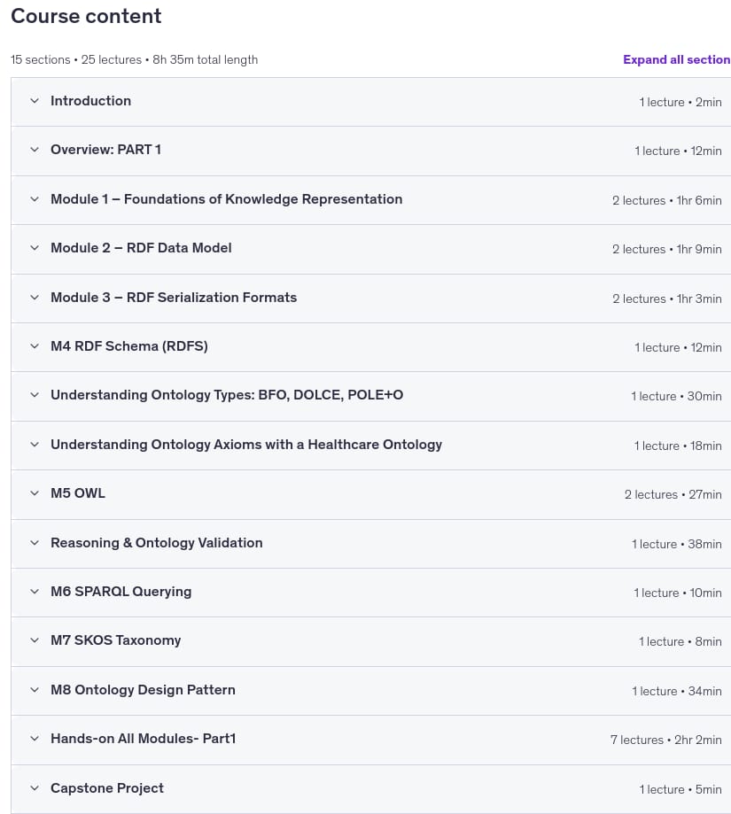 کورس کے موضوعات · Enterprise Ontology انجینئرنگ Protégé، RDF، OWL، 2026-9