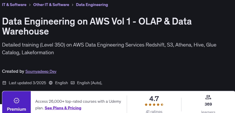 Imágenes · Ingeniería de datos en AWS Vol 1 – OLAP y Data Warehouse 2025-3