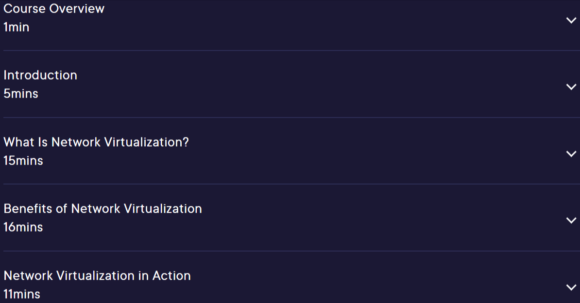Course topics · pluralsight — Fundamentals of Network Virtualization 2023-6