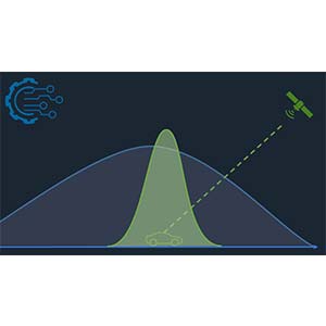 Udemy — Data Fusion with Linear Kalman Filter 2021-7