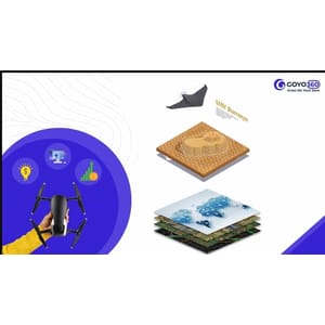 Complete Guide to Starting a Drone Business 2024-8