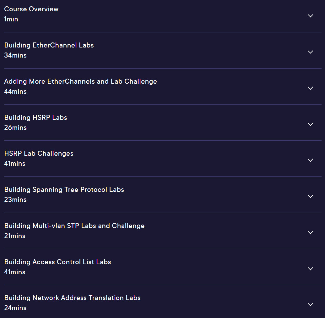 Course topics · Pluralsight — Building Packet Tracer Labs for CCNA Study: Network Protocol Interactions 2023-11