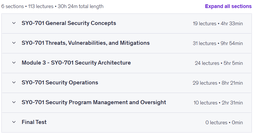 课程主题 · 2025 CompTIA 安全+课程SY0701 手在实验室 2025-9