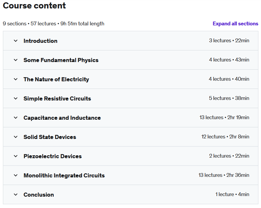 Course topics · Udemy — Electronics – for Complete Beginners 2021-1