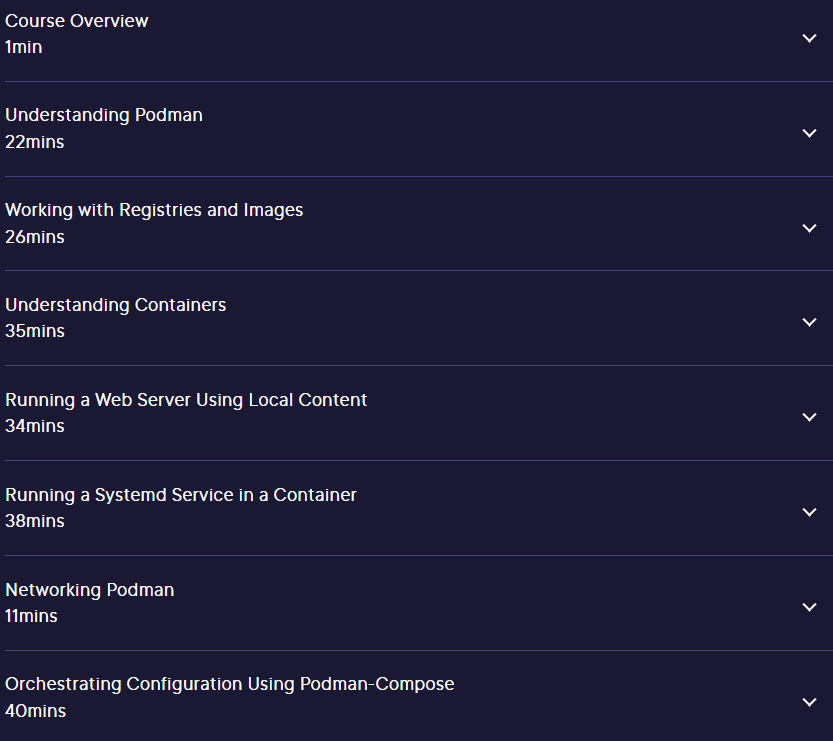Course topics · Pluralsight — Getting Started with Podman 2023-8