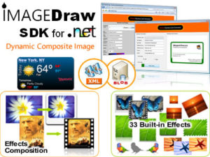 Neodynamic ImageDraw SDK for .NET 3.0
