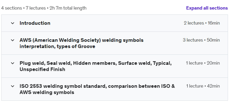 Course topics · Learn Welding process, AWS & ISO weld symbol interpretation 2024-9