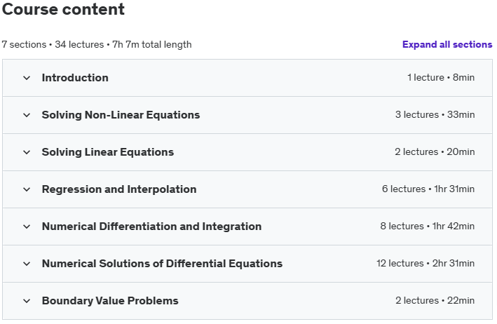 Course topics · Udemy — Numerical Method Analysis for Engineering Students 2024-1