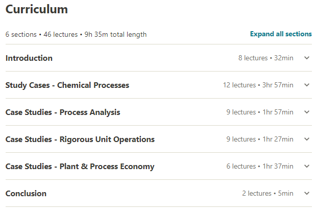 Course topics · Udemy — BOOTCAMP – Aspen Plus with Case Studies 2018-11