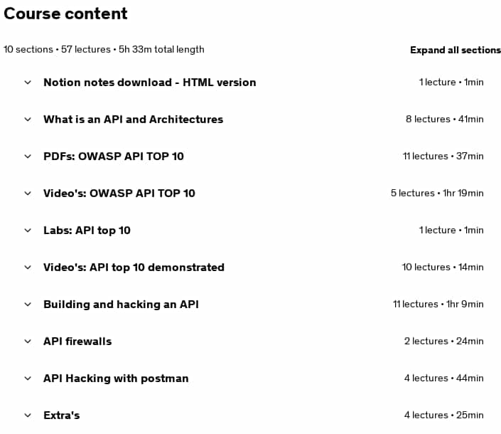 Course topics · Udemy — API Security Testing Guide by The XSS Rat 2025-4