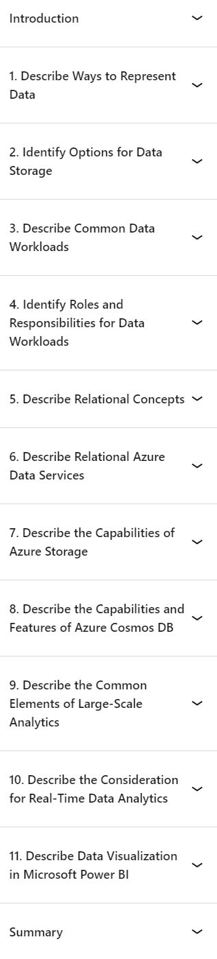 Course topics · LinkedIn — Microsoft Azure Data Fundamentals (DP-900) Cert Prep by Microsoft Press 2024-8