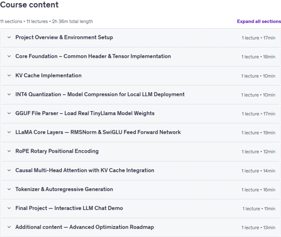 کورس کے موضوعات · Pure C: LLM Inference Engine میں ایک مینی llama.cpp بنائیں 2026-7