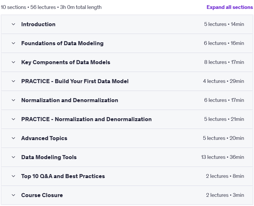 Course topics · Data Modeling Foundations 2025-7