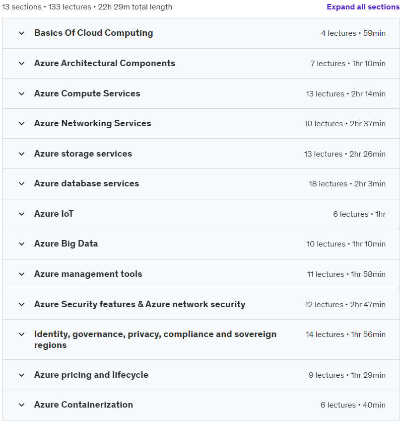 Course topics · Azure Fundamental (AZ-900) 2024-7