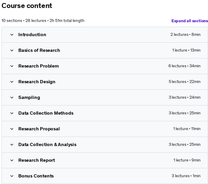 Course topics · Udemy — Research Methodology 2019-7