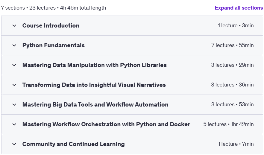 Course topics · Python for Effect: Apache Airflow, Visualize & Analyze Data 2025-1