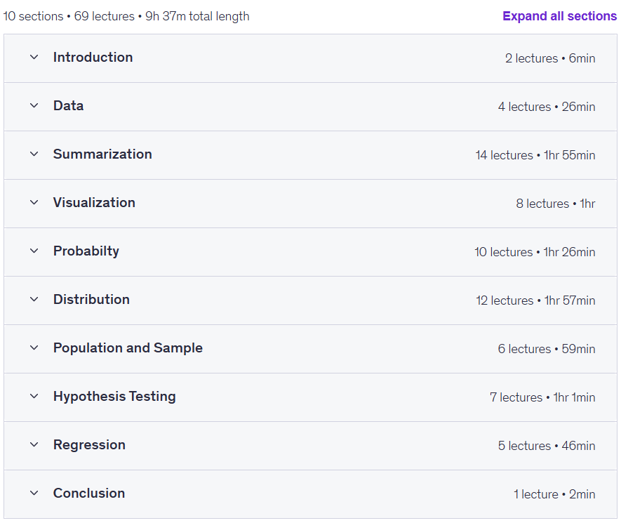 Course topics · Udemy — Statistics for Data Science 2025: Complete Guide 2025-7