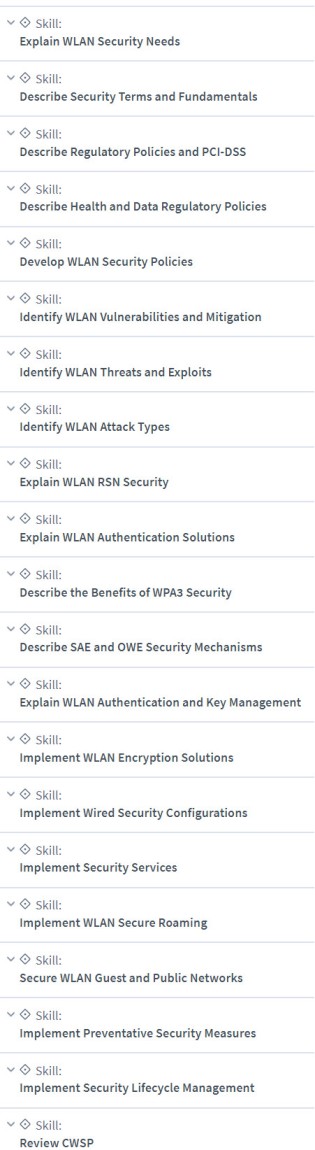 Course topics · CBTNuggets – Certified Wireless Security Professional (CWSP-207) Online Training 2023-7