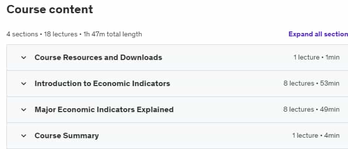 Course topics · Udemy — Economic Indicators: Understanding the Health of an Economy 2024-8