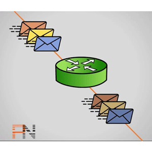 Перевод сетевых адресов – Cisco Routers 2020-3