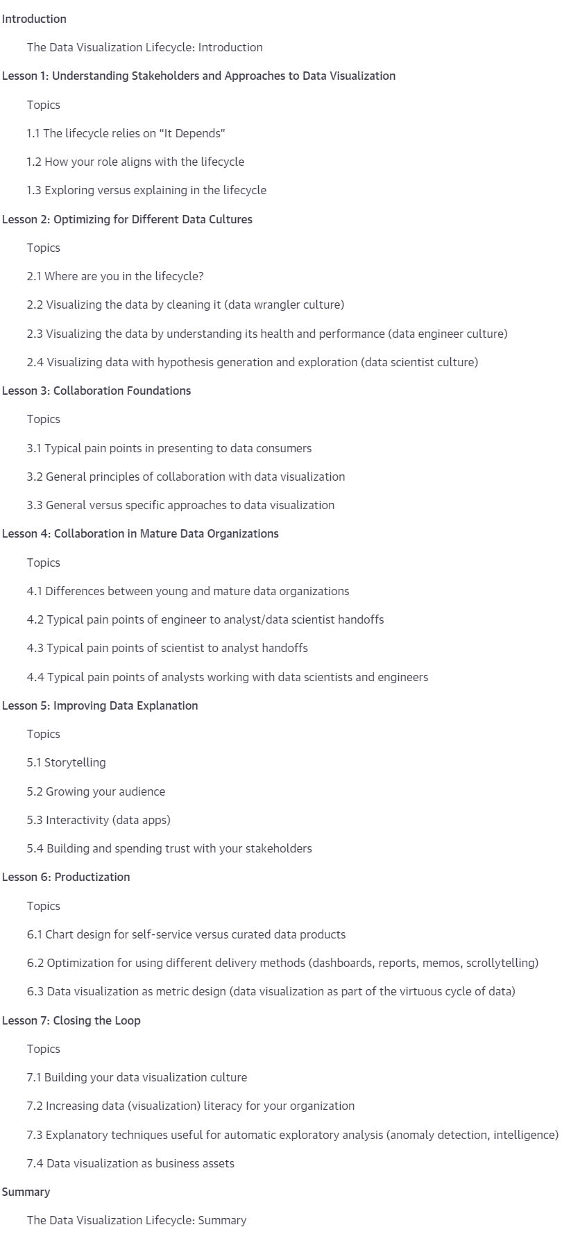 Course topics · Oreilly — The Data Visualization Lifecycle 2022-12