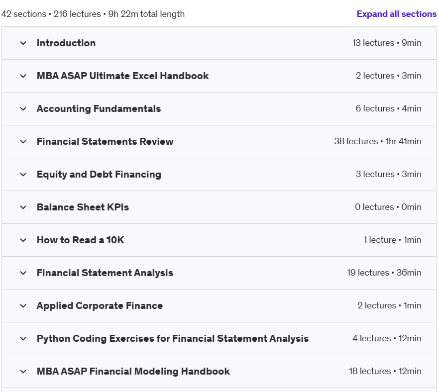 Course topics · Udemy — Python for Corporate Finance and Investment Analysis 2024-1
