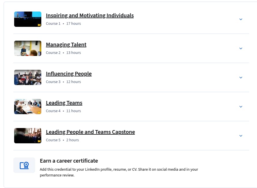 Course topics · Leading People and Teams Specialization 2026-2