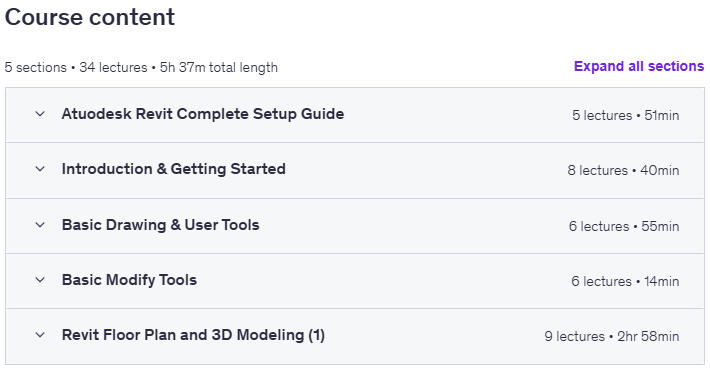 Course topics · Autodesk Revit – Complete Beginner to advanced level Course 2024-5