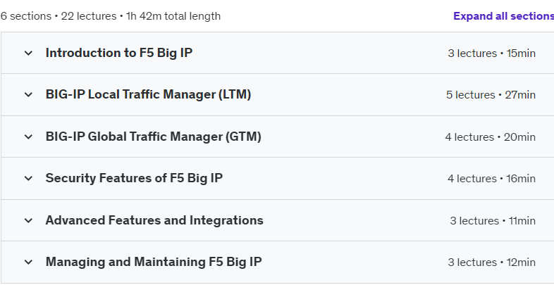 Course topics · Udemy — Master F5 Big-IP Traffic Management & Security Essentials 2024-8