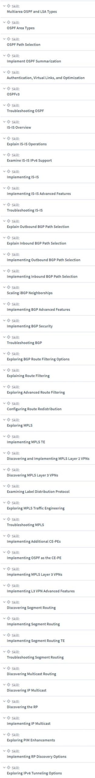 Course topics · CBTNuggets — Cisco CCNP Implementing Cisco Service Provider Advanced Routing Solutions (300-510 SPRI) Online Training 2023-11