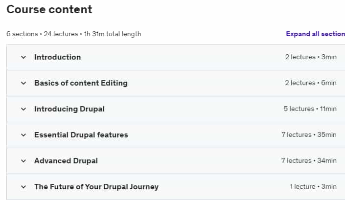 Course topics · Beginner Drupal: Content Managers Edition 2024-2