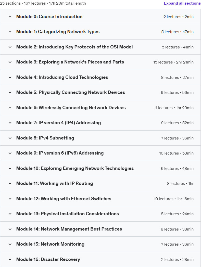 Course topics · Udemy — CompTIA Network+ (N10-009) Crash Course (All New for 2024!) 2024-10