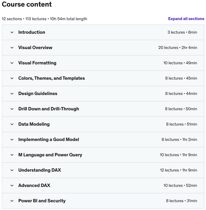 Course topics · Complete Power BI Bootcamp: Go from Zero to Hero 2022-8