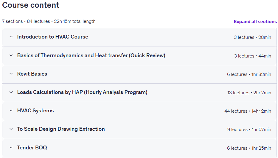 موضوعات الدورة · Revit MEP (خدمات التصميم) - HVAC Design (HAP & ASHRAE) 2026-3