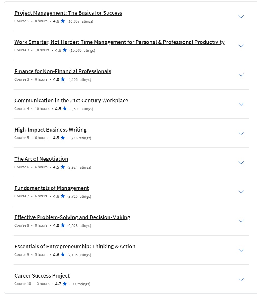 Course topics · Coursera — Career Success Specialization 2024-3