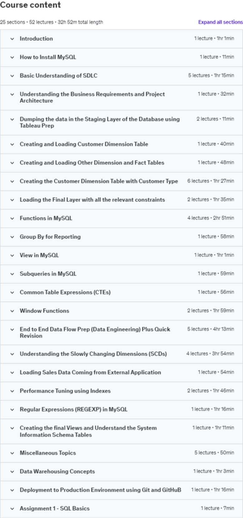 Course topics · The Complete MySQL Bootcamp: Zero to Hero SQL Skills 2024-5