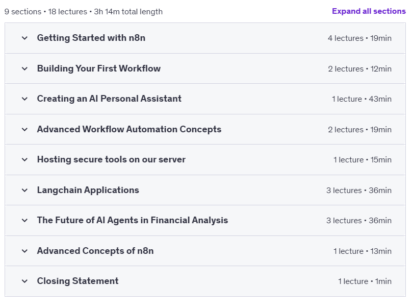 Course topics · Udemy — Automate workflows with ease using n8n – no code, no hassle. 2024-12