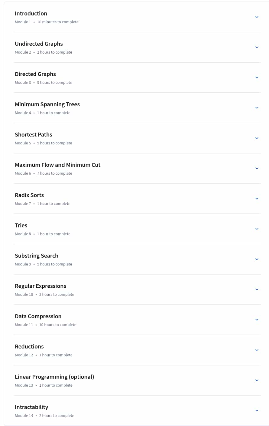 Course topics · Coursera — Algorithms, Part II 2025-4
