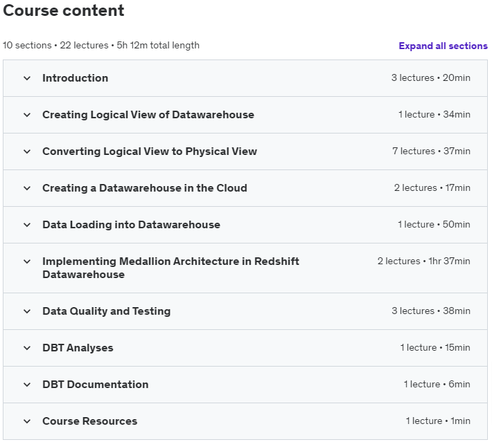 Course topics · Designing Data Warehouse From Scratch: End to End Guide 2024-4