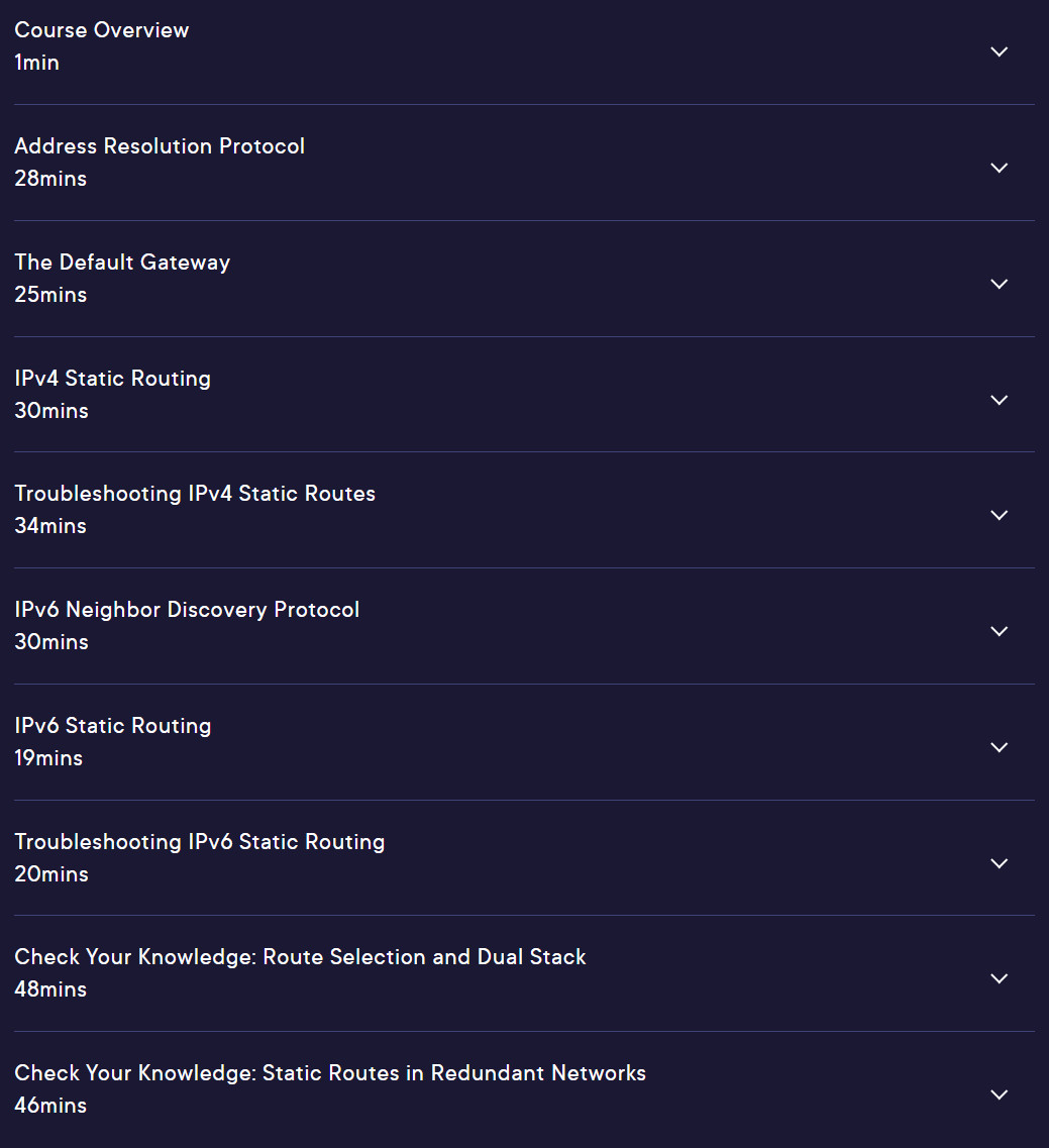 Course topics · Pluralsight — Routing IPv4 and IPv6 2020-1