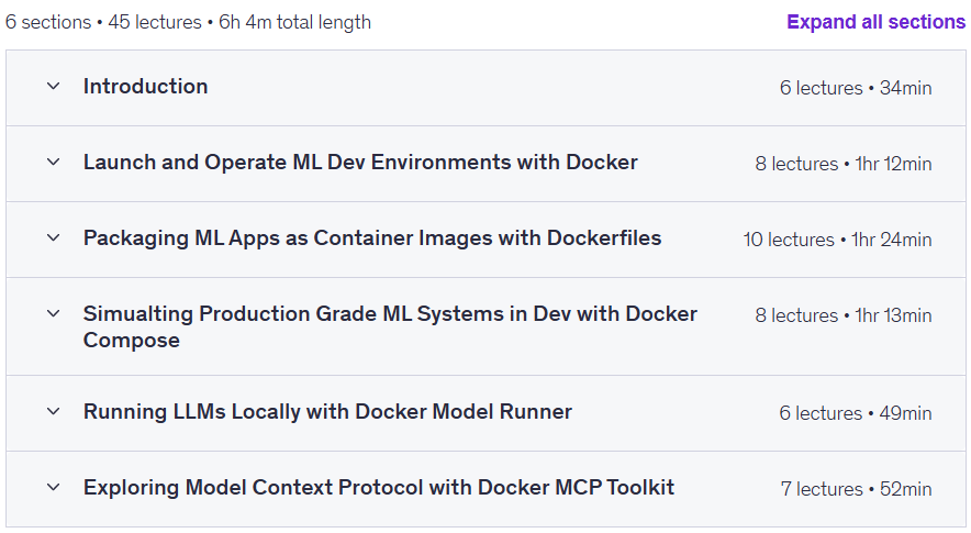 Course topics · Udemy — [New] Ultimate Docker Bootcamp for ML, GenAI and Agentic AI 2025-7
